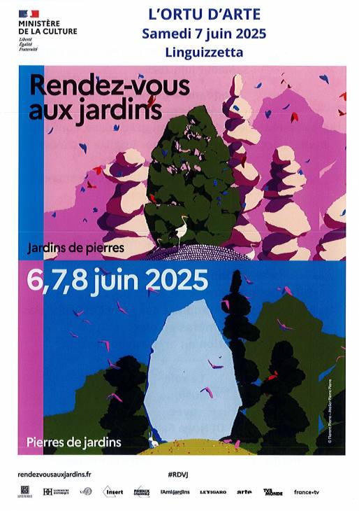 Texte alternatif